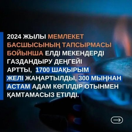 2025 жылы 12 миллион 400 мың тұрғын газбен қамтамасыз етіледі