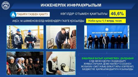 Жалағаш ауданында инфрақұрылым мәселесі шешімін тауып келеді