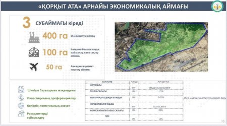 "Қорқыт ата" арнайы экономикалық аймағын құру туралы шешім қабылданды