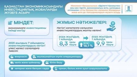 Өңірлерді дамыту