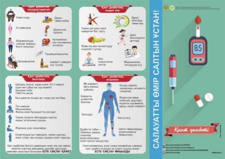 Қант диабеті