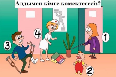 Алдымен кімге көмектесесіз? (психологиялық тест)