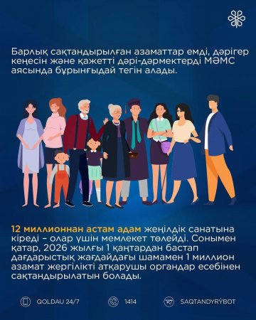 Медициналық сақтандырумен +1 млн әлеуметтік осал азаматтарды қамтуды кеңейту