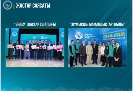 Жастар аудан халқының 32,3 пайызын құрады