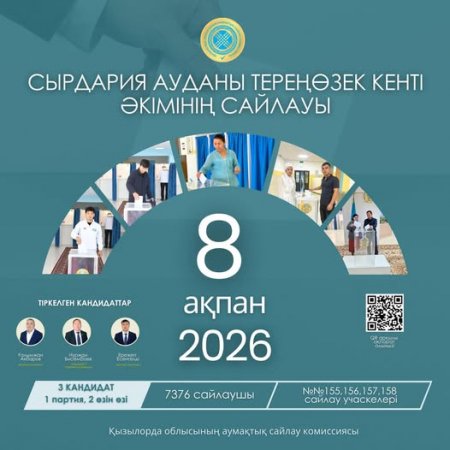 Кент әкімі сайлауы өтеді