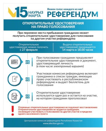 Құрметті референдумға қатысушы!