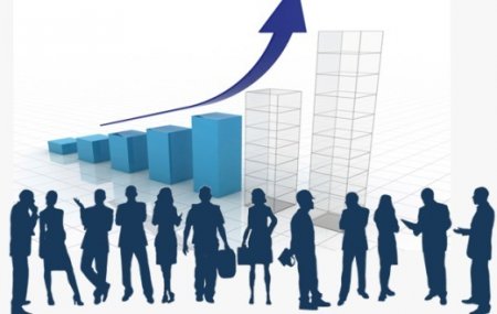 Адами капиталды дамыту өзекті