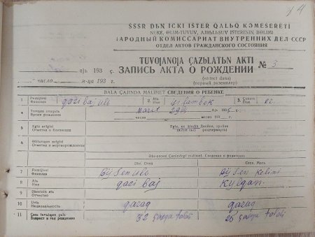 Шаң басқан архивтерден табылармыз