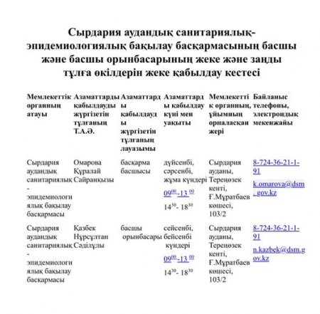 Жеке қабылдау кестесі