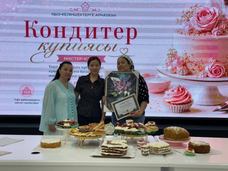 Қабілет пен шеберлік шыңдалған уақыт