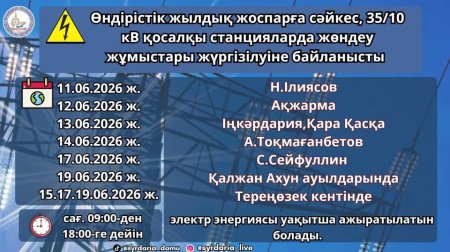 Хабарландыру
