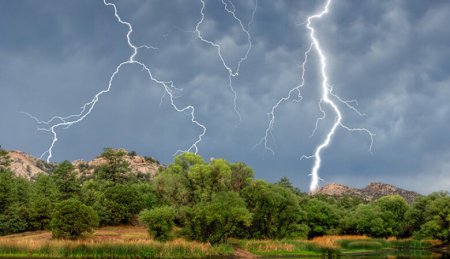 Ел аумағында ауа райына байланысты ескерту жарияланды