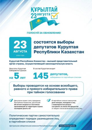 Құрылтай сайлауы: басты талаптар мен ерекшеліктер