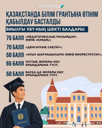 Қазақстанда білім грантына өтінім қабылдау басталды